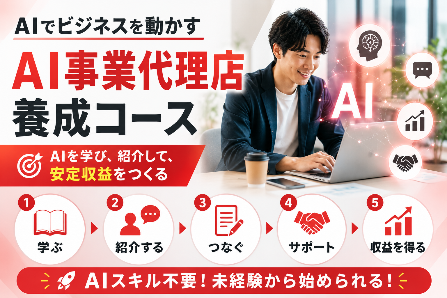 AI事業代理店養成コース