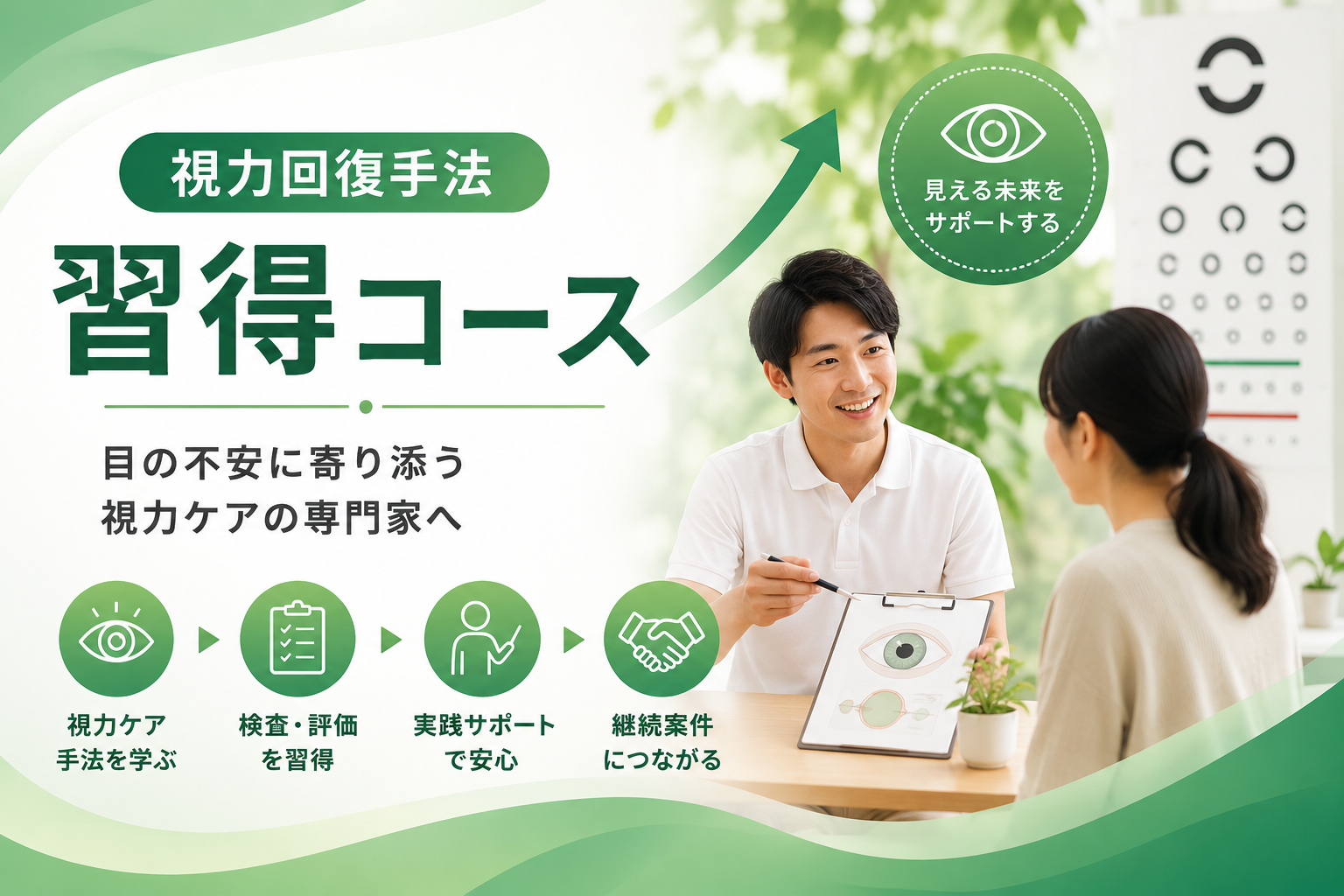 視力回復手法習得コース