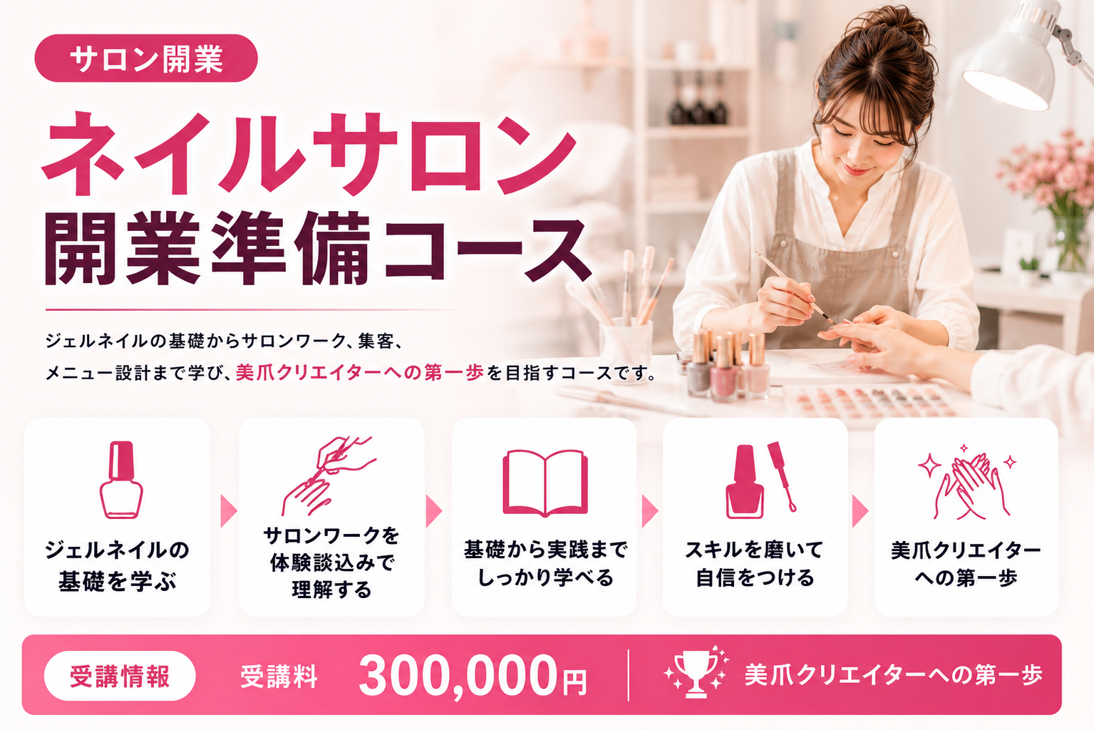 ネイルサロン開業準備コース